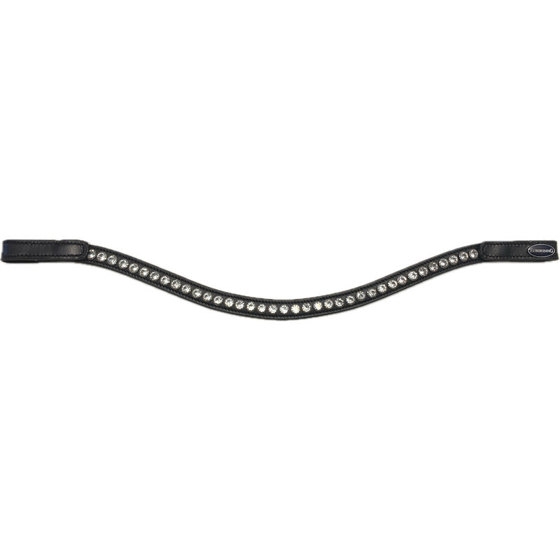 Stirnband ColorFlash, Quick Change System